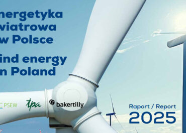 Global Wind Report 2025